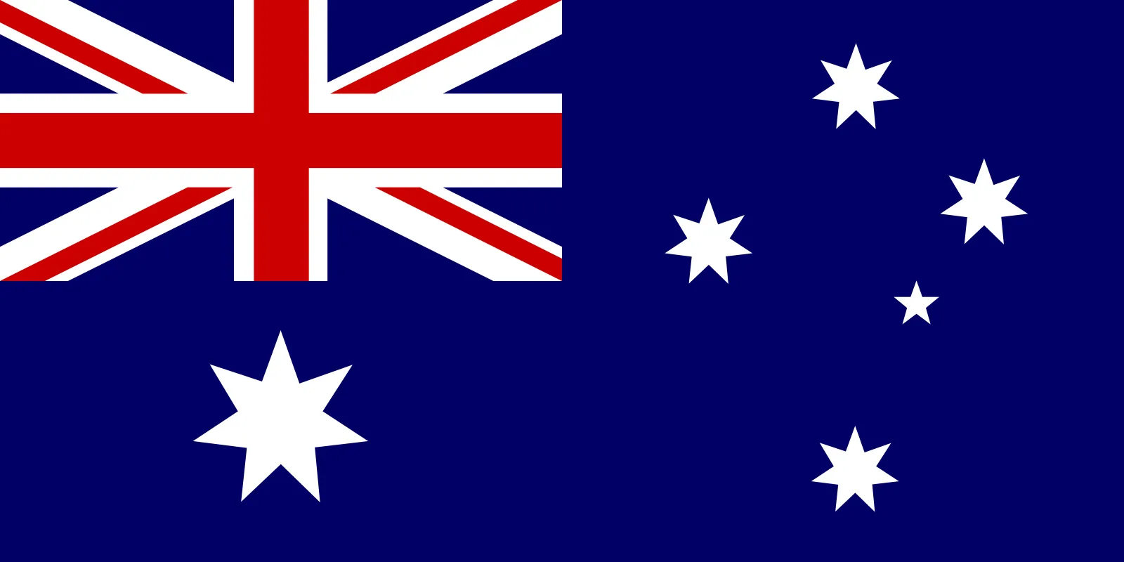 GlucoLife Plus Blood Sugar Support Australia